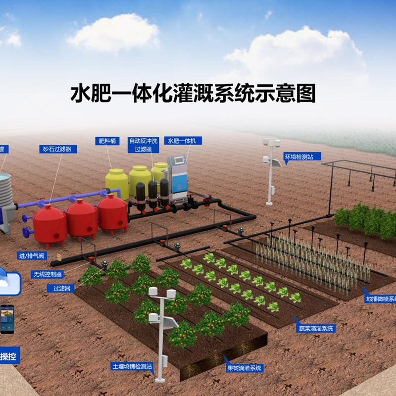 酒泉市水肥机水肥机 - 方案